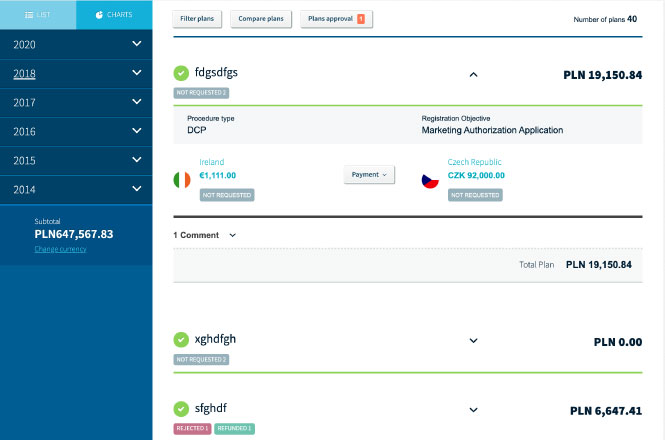 Regulatory Budget app - Automatic fee calculation